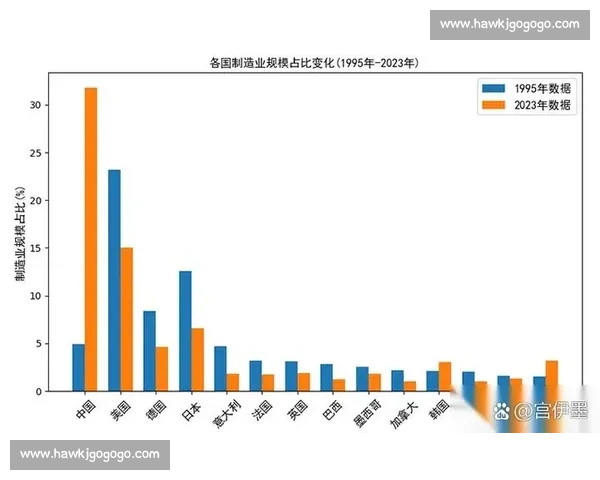 热度飙升背后现象解析引发全民关注的新趋势观察与时代变革深度关联