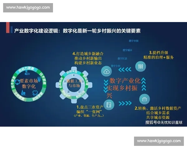 聚焦电竞赛事运营创新与产业生态融合发展路径探索数字化升级实践研究
