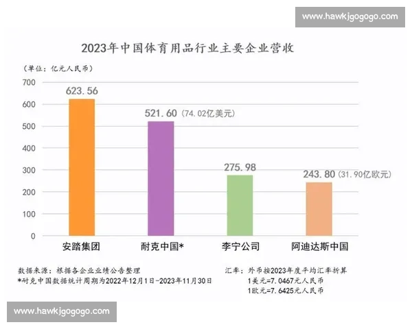 从商业模式到品牌运营的体育产业成功案例深度解析与启示实践路径探讨