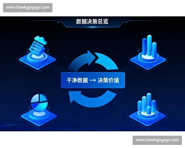 基于数据分析驱动的企业智能决策优化与增长策略研究探索